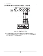 Preview for 20 page of Oppo OPPO DV-983H User Manual