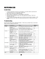 Preview for 66 page of Oppo OPPO DV-983H User Manual