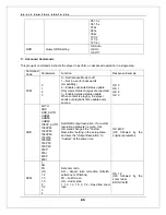 Предварительный просмотр 90 страницы Oppo udp-203 User Manual