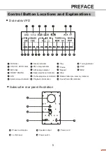 Preview for 8 page of Oppo VS1000 User Manual