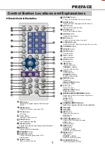 Предварительный просмотр 9 страницы Oppo VS1000 User Manual