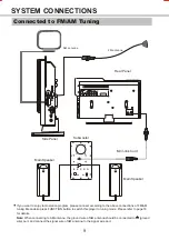 Предварительный просмотр 12 страницы Oppo VS1000 User Manual