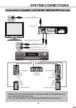 Предварительный просмотр 15 страницы Oppo VS1000 User Manual