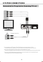 Preview for 16 page of Oppo VS1000 User Manual