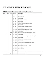 Предварительный просмотр 12 страницы Oppray ML-W0194A User Manual