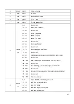 Предварительный просмотр 13 страницы Oppray ML-W0194A User Manual