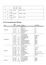 Preview for 19 page of Oppray ML-W0194A User Manual