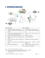 Предварительный просмотр 40 страницы Opsens F2300 Series Instructions For Use Manual