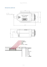 Предварительный просмотр 3 страницы Opt Lasers GRAV PLH3D-15W Series User Manual