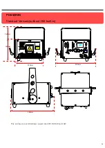 Предварительный просмотр 16 страницы Opt PD10000-RGB User Manual