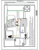 Preview for 126 page of Optal 4 Glass 2 burners Installation & Operation Manual