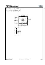 Предварительный просмотр 12 страницы Optek CONTROL 200 Instruction Manual