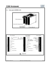 Предварительный просмотр 13 страницы Optek CONTROL 200 Instruction Manual