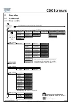 Предварительный просмотр 30 страницы Optek CONTROL 200 Instruction Manual