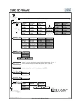 Предварительный просмотр 31 страницы Optek CONTROL 200 Instruction Manual