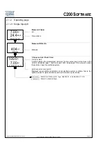 Предварительный просмотр 32 страницы Optek CONTROL 200 Instruction Manual