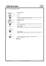 Предварительный просмотр 35 страницы Optek CONTROL 200 Instruction Manual