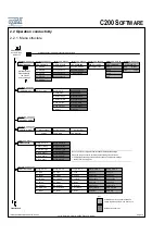 Предварительный просмотр 38 страницы Optek CONTROL 200 Instruction Manual