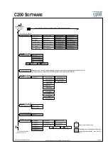 Предварительный просмотр 39 страницы Optek CONTROL 200 Instruction Manual