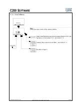 Предварительный просмотр 45 страницы Optek CONTROL 200 Instruction Manual