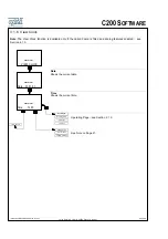 Предварительный просмотр 48 страницы Optek CONTROL 200 Instruction Manual