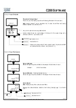 Предварительный просмотр 50 страницы Optek CONTROL 200 Instruction Manual