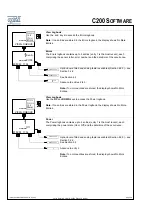 Предварительный просмотр 52 страницы Optek CONTROL 200 Instruction Manual