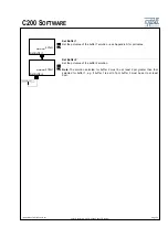 Предварительный просмотр 55 страницы Optek CONTROL 200 Instruction Manual