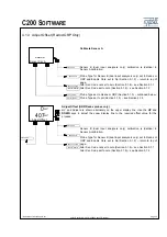 Предварительный просмотр 57 страницы Optek CONTROL 200 Instruction Manual