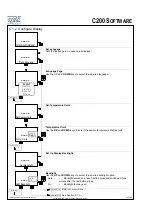 Предварительный просмотр 66 страницы Optek CONTROL 200 Instruction Manual