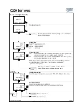 Предварительный просмотр 67 страницы Optek CONTROL 200 Instruction Manual