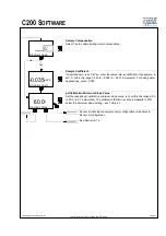 Предварительный просмотр 69 страницы Optek CONTROL 200 Instruction Manual