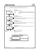 Предварительный просмотр 73 страницы Optek CONTROL 200 Instruction Manual