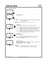 Предварительный просмотр 83 страницы Optek CONTROL 200 Instruction Manual