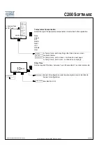 Предварительный просмотр 84 страницы Optek CONTROL 200 Instruction Manual