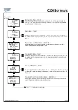 Предварительный просмотр 88 страницы Optek CONTROL 200 Instruction Manual