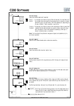 Предварительный просмотр 91 страницы Optek CONTROL 200 Instruction Manual