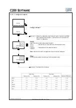 Предварительный просмотр 97 страницы Optek CONTROL 200 Instruction Manual