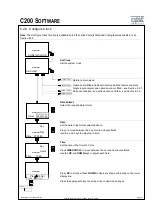 Предварительный просмотр 99 страницы Optek CONTROL 200 Instruction Manual