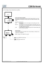 Предварительный просмотр 104 страницы Optek CONTROL 200 Instruction Manual