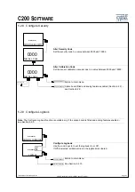 Предварительный просмотр 105 страницы Optek CONTROL 200 Instruction Manual