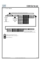 Предварительный просмотр 110 страницы Optek CONTROL 200 Instruction Manual