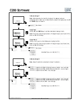 Предварительный просмотр 113 страницы Optek CONTROL 200 Instruction Manual