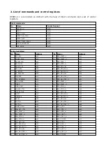 Preview for 5 page of optel OPBOX-2.1 Description And Manual