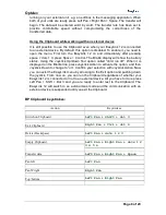 Preview for 8 page of Optelec EasyLink12 Quick Reference Manual