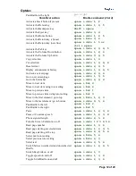 Preview for 12 page of Optelec EasyLink12 Quick Reference Manual