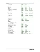 Preview for 22 page of Optelec EasyLink12 Quick Reference Manual