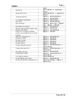 Preview for 25 page of Optelec EasyLink12 Quick Reference Manual