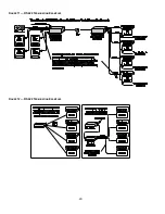 Preview for 20 page of Optelecom 9482-DR Installation And Operation Manual