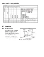 Preview for 19 page of Optelecom 9525AY Installation And Operation Manual